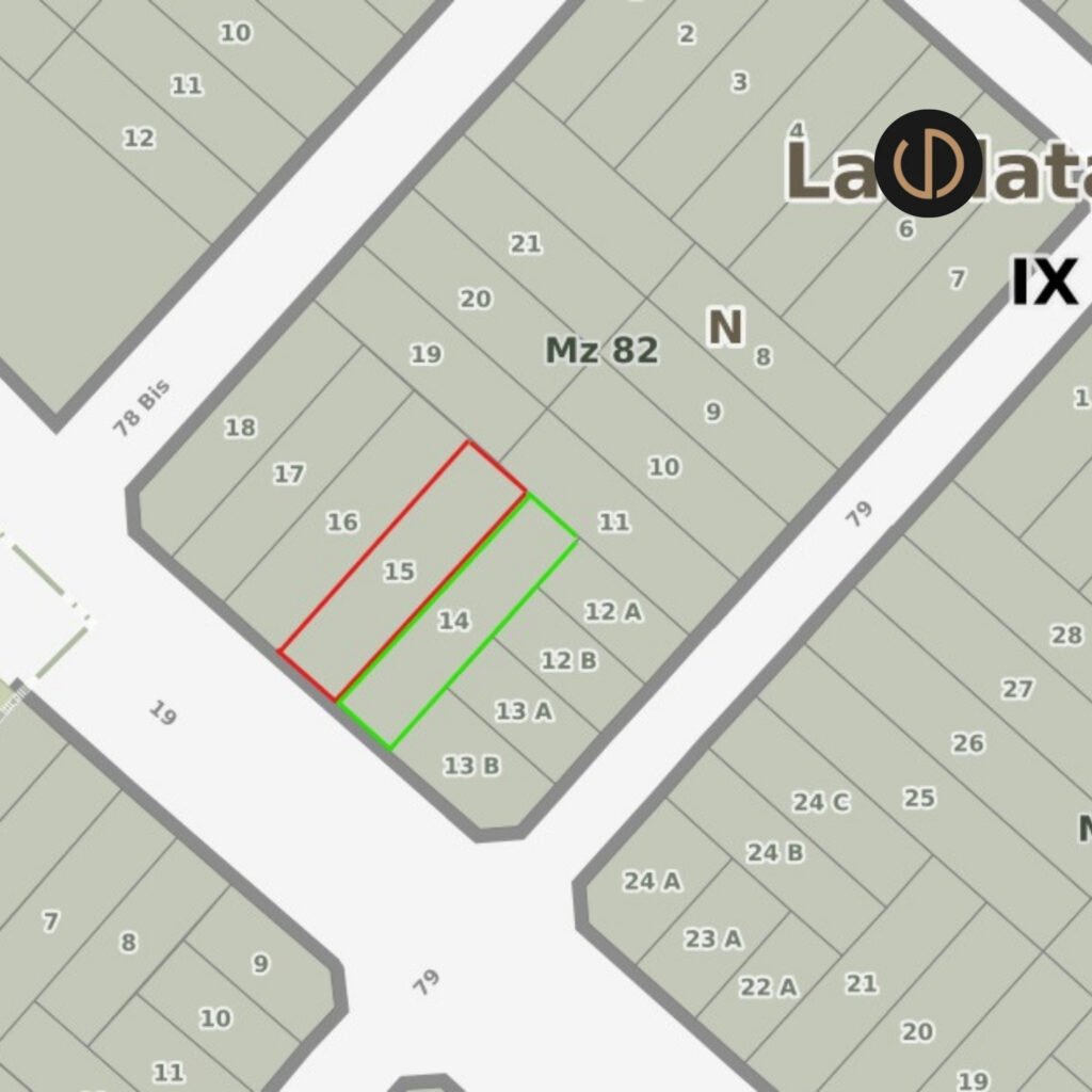 Lotes en venta sobre Avenida 19 – 2