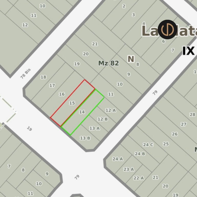 Lotes en venta sobre Avenida 19